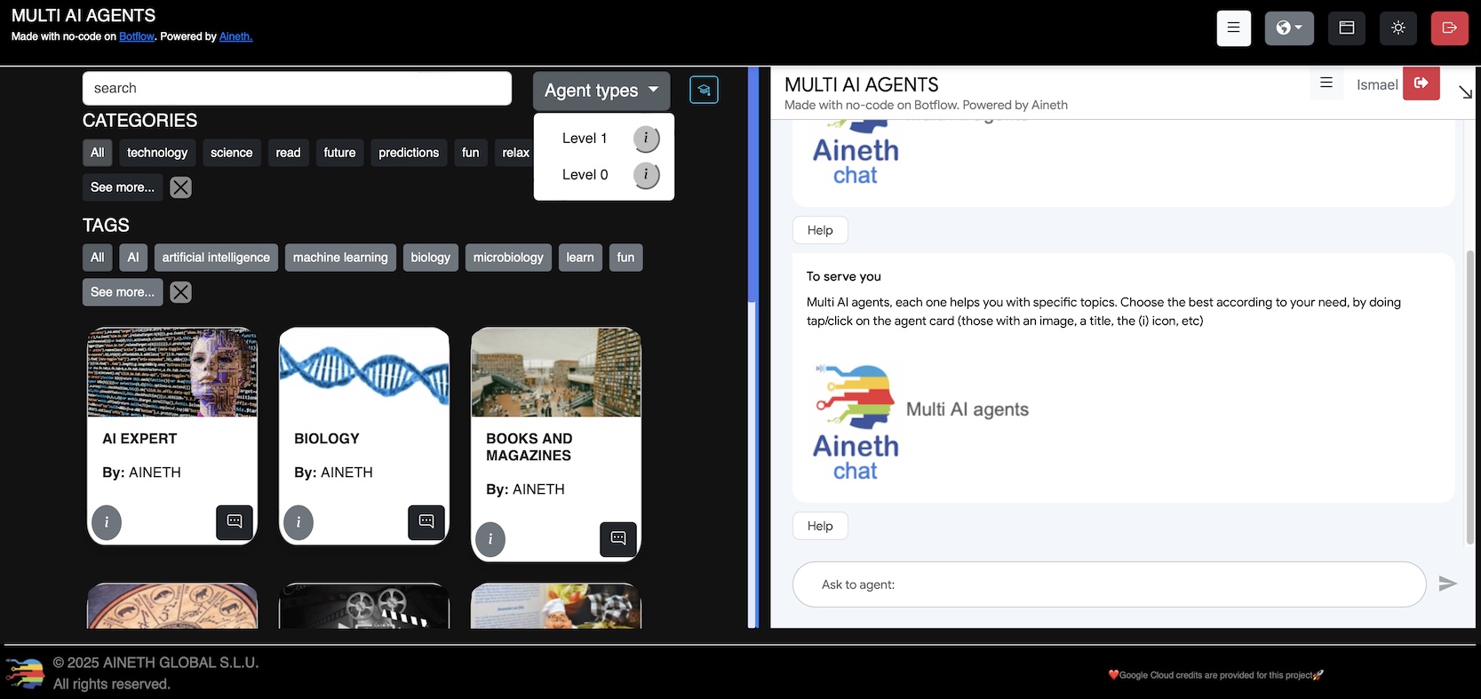 Aineth.chat overview